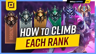 10 FASTEST amp EASIEST Champs For Climbing Ranked  League of Legends [upl. by Natsrik]