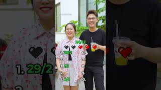 Top 10 ngày sinh hiếm nhất thế giới Shorts [upl. by Renruojos]