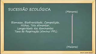 Ecologia O restabelecimento da complexidade da vida Sucessão ecológica [upl. by Cleodal]