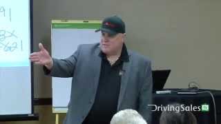 How to Work a Car Deal  Automotive Sales Training  Jim Ziegler [upl. by Alecia433]