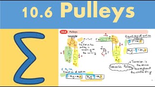 106 Pulleys STATISTICS AND MECHANICS 1  Chapter 10 Forces and motion [upl. by Acihsay358]