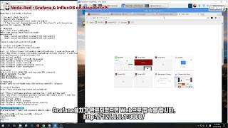 NodeRed  InfluxDB amp Grafana on RaspberryPi [upl. by Armelda604]