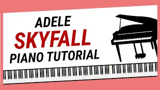 How To Play quotSkyfallquot  Piano Tutorial Adele [upl. by Ortiz]