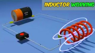 lets decode energy stored inside inductor physics [upl. by Heyer921]