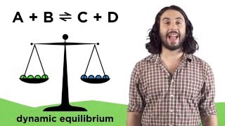 Stable Unstable and Neutral Equilibrium [upl. by Adnaloy]