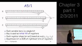 Chapter 3 part 1 Symmetric Key Crypto  stream ciphers A51 shift registers [upl. by Ringler]