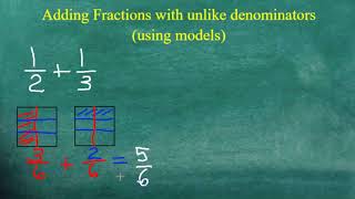 Adding Fraction with Unlike Denominators Using Models [upl. by Muhcon279]