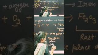 Changes that take place during a Chemical Reaction shorts ias upsc science chemistry cgl neet [upl. by Flowers]