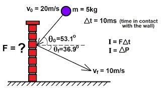 Physics 10 Momentum and Impulse 11 of 30 Ball Hitting Wall Ex 1 [upl. by Suolkcin570]