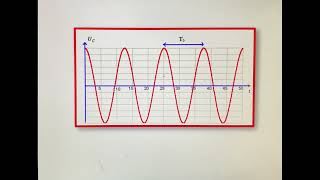 Dipole RLC 2bac partie 2 [upl. by Gyatt101]