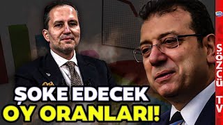 Fatih Erbakanın Oy Oranı İstanbulda Şoke Edecek Seçim Anketinde İmamoğlunun Oy Oranı [upl. by Cohbert]