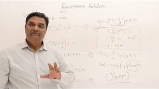 233 Recurrence Relation  Tn 2Tn2 n 3 [upl. by Idleman]