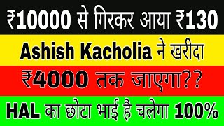 ₹10000 🔻 to ₹130 Big Breaking News ₹4000 target 🎯 walchandnagar industries [upl. by Eiclud326]