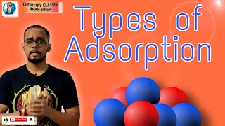 Types of Adsorption  Surface Chemistry [upl. by Cornelia847]