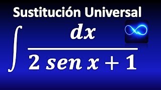 320 Integrales Racionales Trigonométricas Sustitución Universal [upl. by Namlak610]