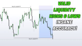 Secret Way To Identify Valid Liquidity Levels  ICT Concepts [upl. by Jelle673]