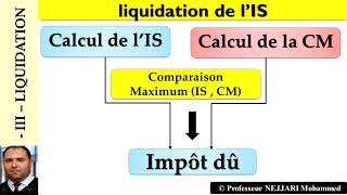 Fiscalité  IS   liquidation de lIS de 2022  calcul de limpôt dû  IS et cotisation minimale [upl. by Ashil]