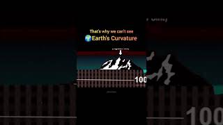 Curvature of Earth shorts space earth [upl. by Lounge]