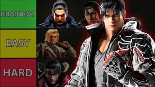 How Easy Is Your Tekken 8 Main Tierlist [upl. by Ahseenat]