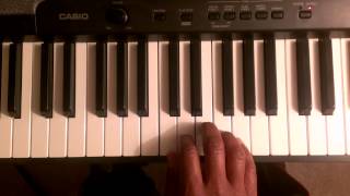 How to play piano Transpose C F and G Maj Keys Staccato  Exercise 2 [upl. by Nugent]