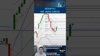 Aprenda na prática operar com Marcos Masuda DAY TRADE SETUP 91 do JEITO CERTO shorts [upl. by Nauqel]