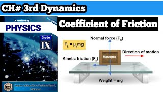 Coefficient of friction physics Class 9th [upl. by Mixam]