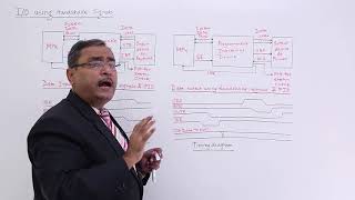 Input and Output Using Handshake Signals [upl. by Eldorado]