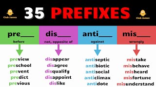 PREFIX  Learn 35 Everyday Prefixes in English with Example Sentences  English Vocabulary [upl. by Wallis]