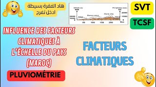 ⭐TCSSVT⭐  Facteurs climatiquesInfluence des facteurs climatiques à l’échelle du pays P Maroc [upl. by Terencio]