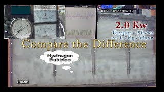 Hydrogen Production 30x More Efficient than Conventional Electrolysis  2000 Efficiency [upl. by Neelyk11]