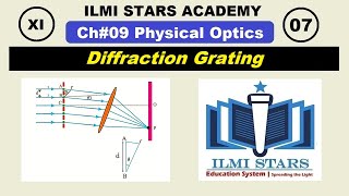 diffraction grating class 11 physics federal board amp kpk board [upl. by Rasaec]