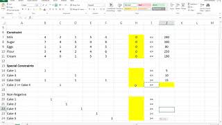 Linear Programming Solver Excel [upl. by Hellene667]