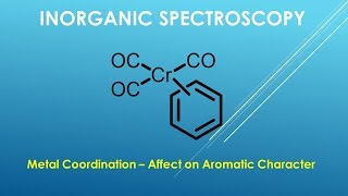 Inorganic Spectroscopy NMR and Aromaticity [upl. by Khalil682]