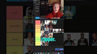 rapper tier list 😭 rappers hiphop eminem [upl. by Trutko]