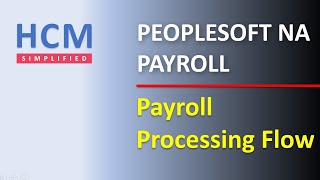 Payroll Processing Flow  Part 1  PeopleSoft NA Payroll [upl. by Yrotciv730]