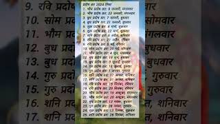 प्रदोष व्रत 2024 List  Pradosh Vrat List January  December pradoshvrat 2024 [upl. by Dimphia]