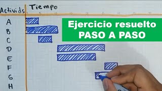 Como hacer un Diagrama de Gantt a mano EJERCICIO paso a paso [upl. by Sokil921]