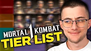 MY FIRST MORTAL KOMBAT 1 TIER LIST in 2024 [upl. by Apgar327]