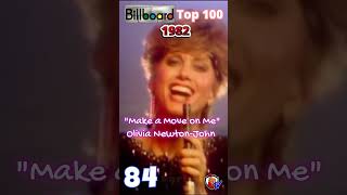 Billboard Top 100 1982 Part 4 musicchart billboardhot100 80smusic [upl. by Caasi]