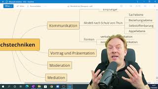 Kommunikationsmodell ✅ nach Schulz von Thun  Betriebliches Management Wirtschaftsfachwirte [upl. by Lancey]