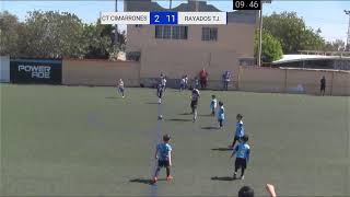 2T  CT CIMARRONES vs RAYADOS TJ 2018  2a Jornada Copa 2024  LMT [upl. by Inalial]