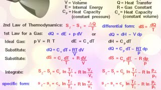 L8 Derivsn of ∆S in IsothermalIsobaric Isochoric amp adiabatic process amp Numericals chemiphilic21 [upl. by Amathist]