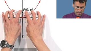 Graphing Parabolas [upl. by Salazar222]