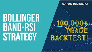 Bollinger Bands  RSI KILLER STRATEGY Tested 100000 Trades [upl. by Angelita]