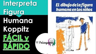 ¿Cómo interpretar Figura Humana niños 512 años Explicación fácil y completa [upl. by Jude]