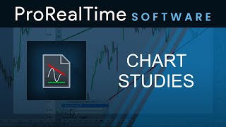 Create multiple chart studies with ProRealTime [upl. by Wallack95]