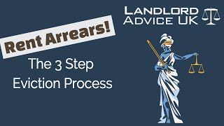 How to Evict a Tenant Based on Rent Arrears [upl. by Pardoes568]