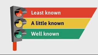 How to use the stoplight study technique [upl. by Yelnikcm167]