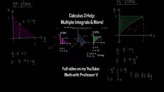 Calculus 3 Tutorials amp Lectures mathwithprofessorv multipleintegrals calculusvideos maths [upl. by Marnie]