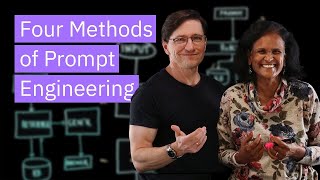 4 Methods of Prompt Engineering [upl. by Alram]